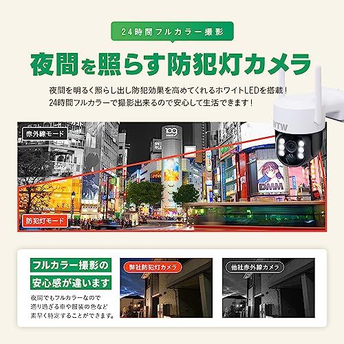 ソーラーパネル対応