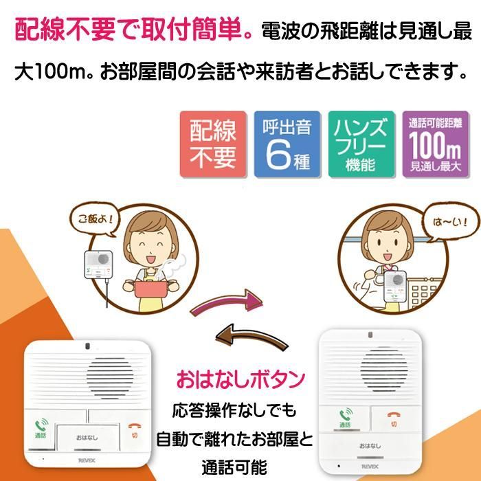 REVEX リーベックス