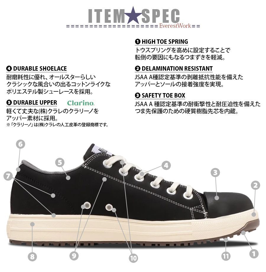  12時まで 安全靴 コンバース PS OX ブラックモノクローム 23 cm～25.5 cm JSAA規格A種 プロテクティブスニーカー セーフティーシューズ プロスニーカー ローカット 樹脂先芯 CPD CONVERSE ALLSTAR 安全靴 健康用品