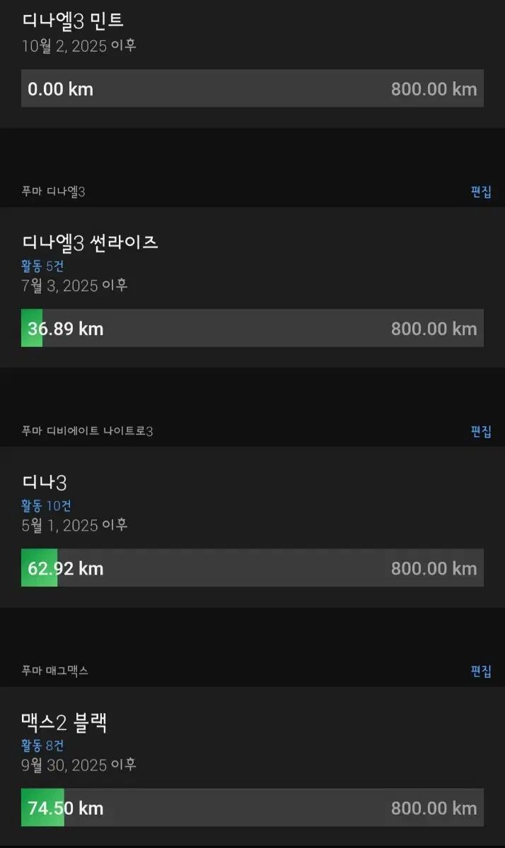 ディナエル3 サンセットグロウ