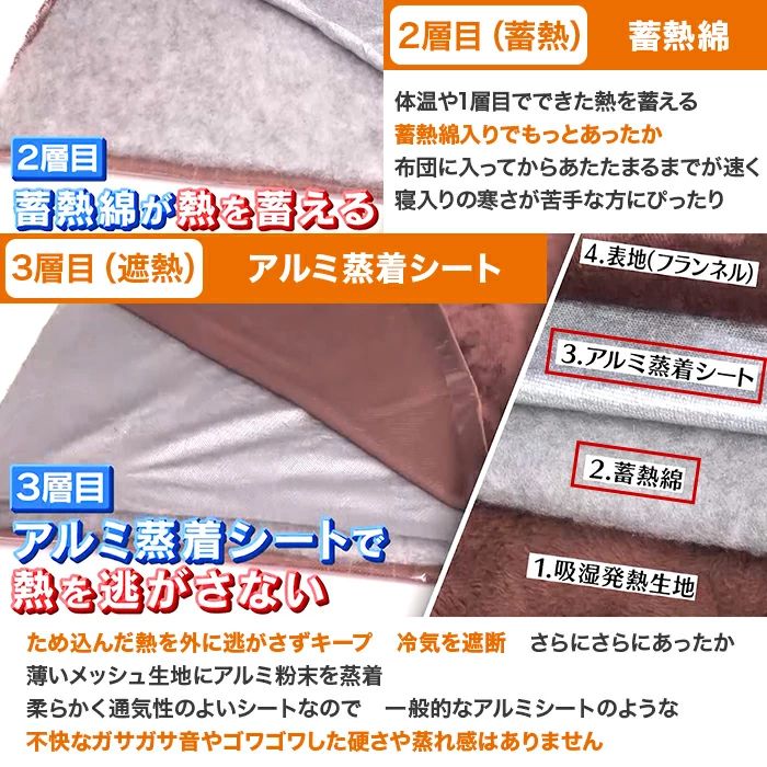 モリリン 夢暖寝具プレミアムセット シングル ブラウン