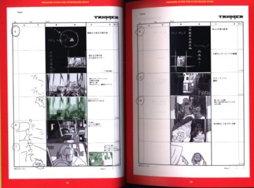 TRIGGER プロメア PROMARE HYPER FIRE STORYBOARD BOOK 絵コンテ集