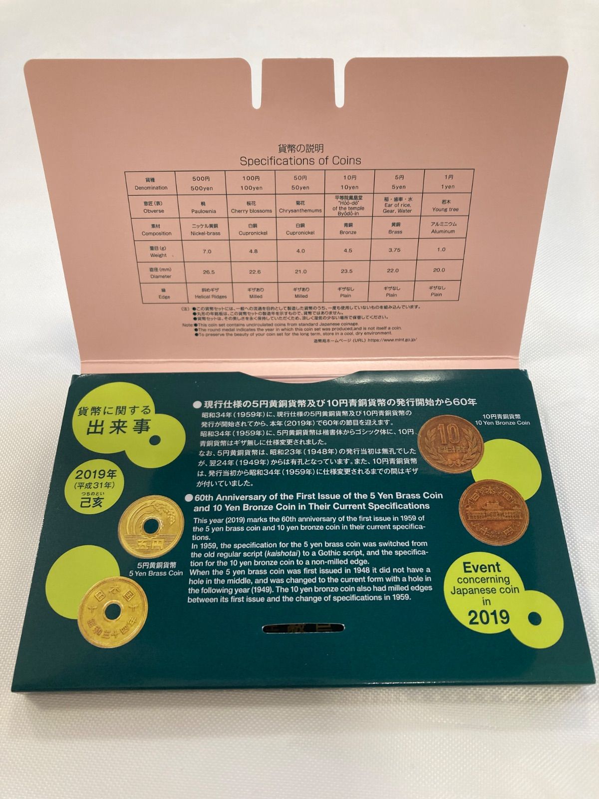 ミントセット MINT SET 2019 MS7 - メルカリ