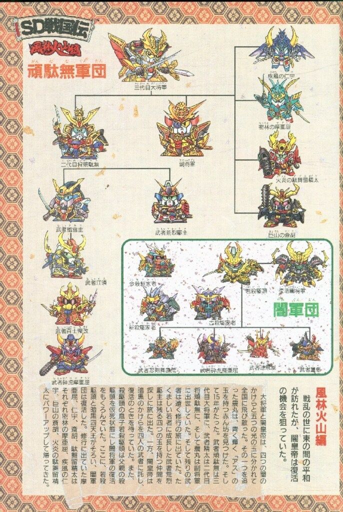 勁文社 ケイブンシャの大百科別冊 SDガンダム超大百科