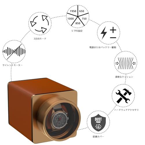 DUKWIN ワインディングマシーン 1本巻き ウォッチワインダー 腕時計自動巻き上げ機 時計ケース 静音 モーターを搭載 AC 電池電源 可伸縮表枕 ライト木目模様 8 ab 70 c 31