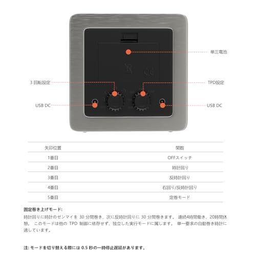 1本巻き ウォッチワインダー