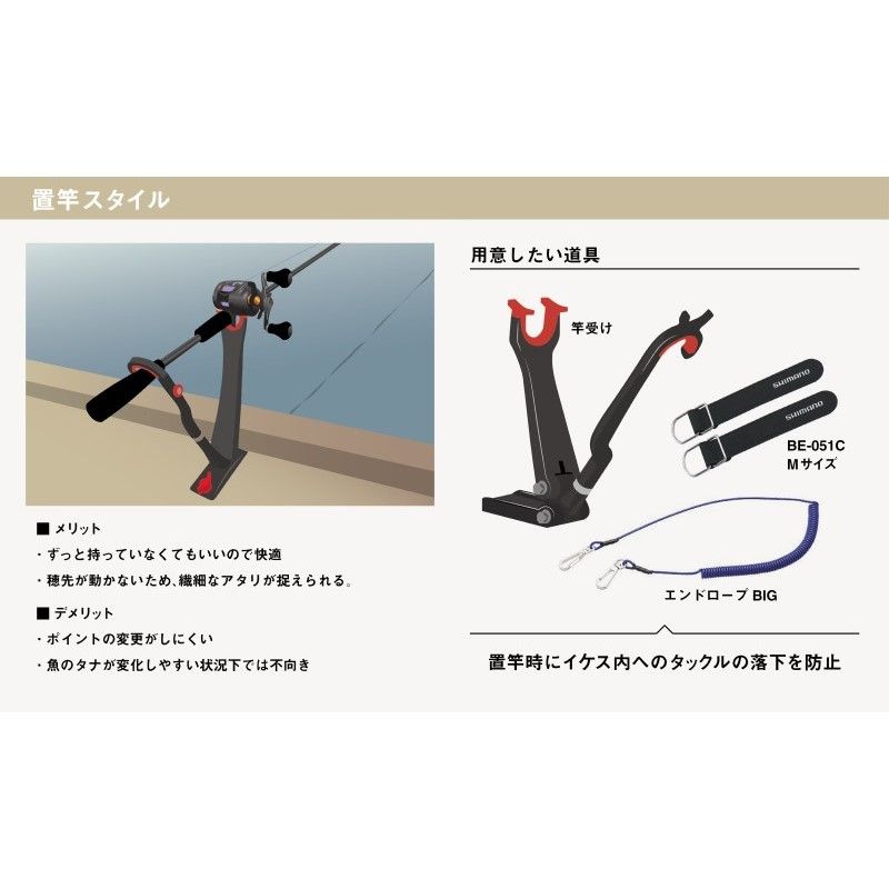 ベイトさぐり MH