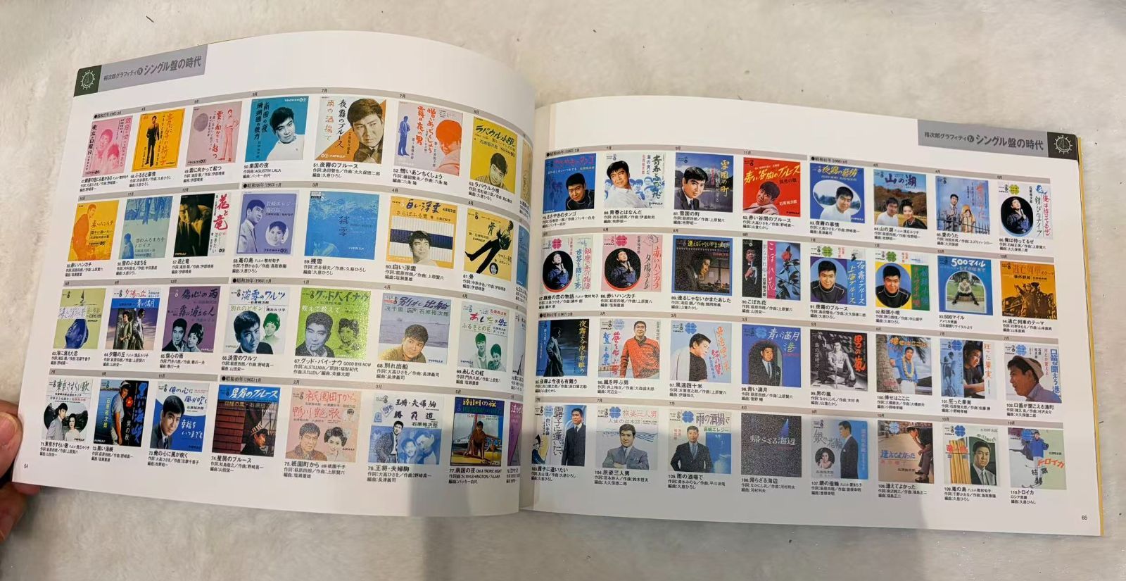 石原裕次郎の17回忌 記念特別企画「ザ・スーペリア～石原裕次郎17回忌