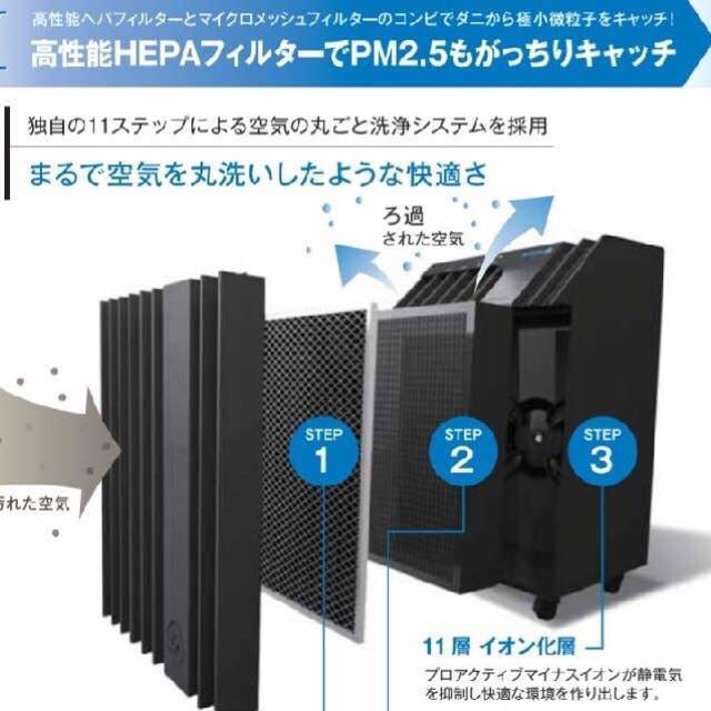 動作確認済】【中古】訳あり 本体・リモコンのみ ARIIX 空気清浄機