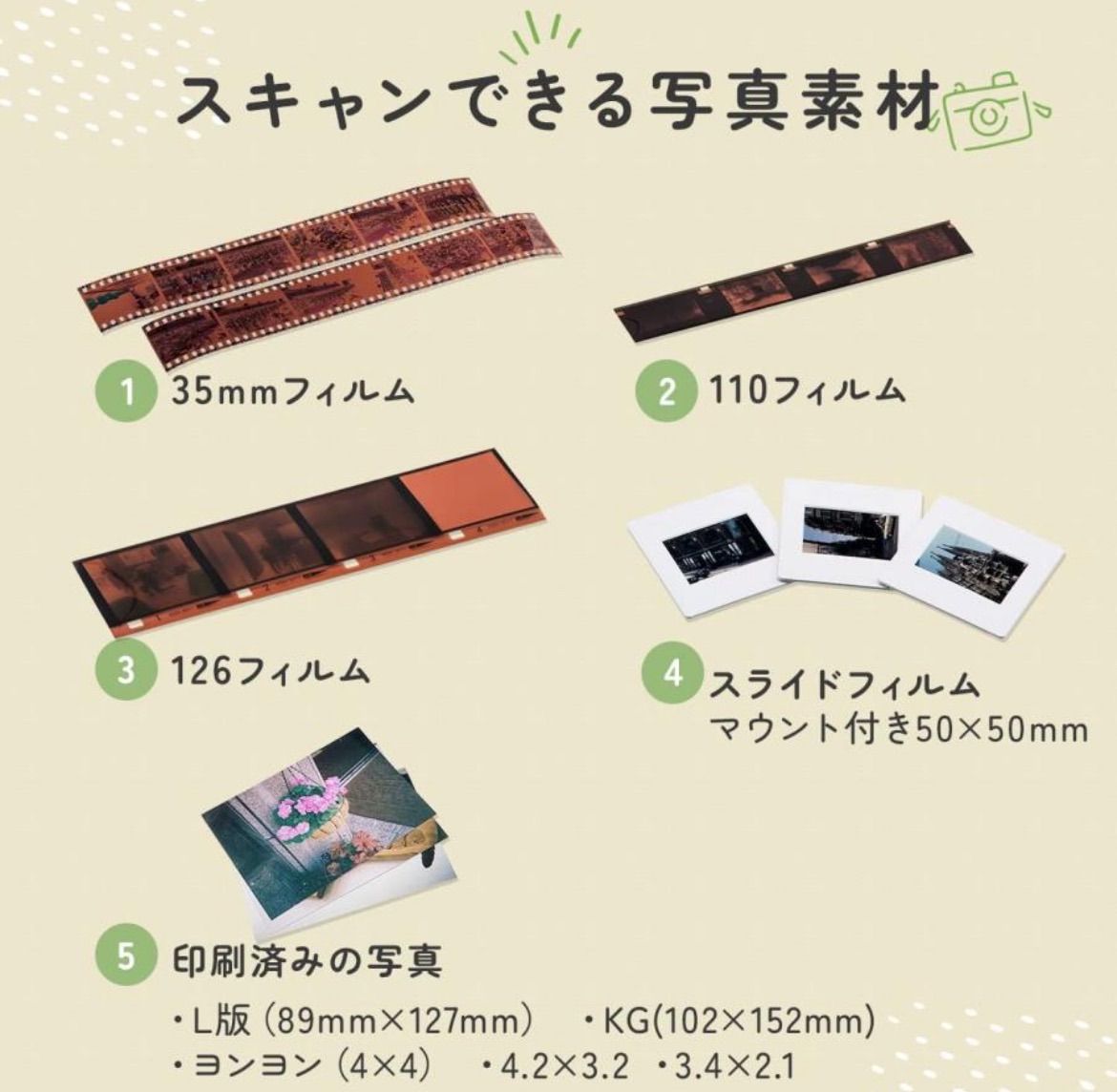 サンワダイレクト フィルムスキャナー 35 mm|110|126フィルム対応 ネガフィルム 写真 スキャナー HDMI出力対応 400-SCN 064