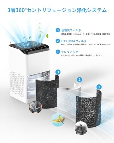  空気清浄機 小型 8畳 16畳 360°強力浄化 3重ろ過 静音 ペット 卓上 軽量 省エネ 花粉 ハウスダスト カビ 猫の毛 ほこり PM 2.5 除菌 ウイルス アレルギー対策 脱臭機 強力消臭 4級タイマー bbab 954 b ジューサー その他 キッチン 食器