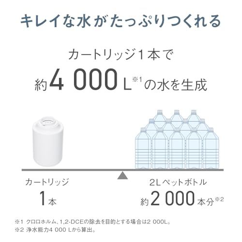 液晶表示タイプ