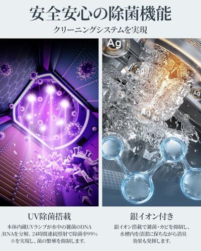 水循環 空気清浄機能