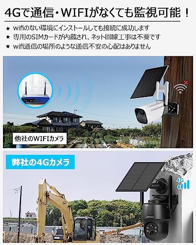 wifi不要 SIM SDカード内蔵 ANRAN 防犯カメラ 屋外 ソーラー 4 Gカメラ lte通信 300万画素 360°広角撮影 wifiなくても使用 音光威嚇 双方向通話 家族共有 音声付き録画 農作物被害 獣害 不法投棄 a 7432738