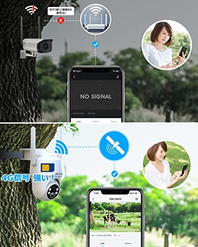 新品】【最新4G防犯カメラ・wifi不要・SIM/SDカード内蔵】ANRAN 4g