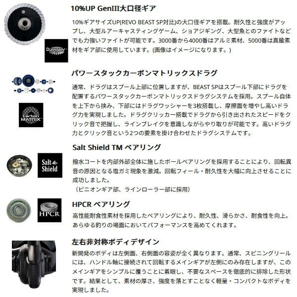 25年 新商品 アブガルシア ビースト SP 3500 不可