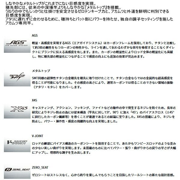 25年 新商品 ダイワ メタリア アカムツ MH-205 J 仕舞寸法 108 cm