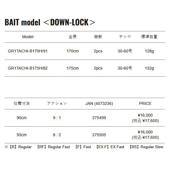 25年 新商品 メジャークラフト グランシップ 1 G タチウオテンヤ B 170 H 91 仕舞寸法 90 cm フィッシュファインダー フィッシングベスト その他ロッド 釣り竿 ロッド