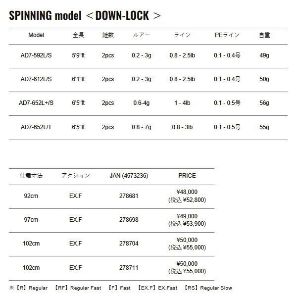  25年 新商品 メジャークラフト 鯵道 7 G アジング AD 592 L S 仕舞寸法 92 cm その他ロッド 釣り竿 ロッド