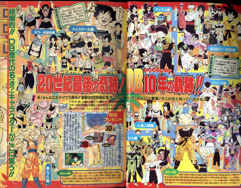 集英社 1995年(平成7年)の漫画雑誌 週刊少年ジャンプ 1995年(平成7年