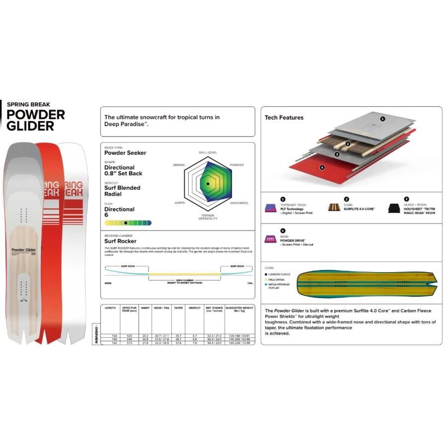 CAPITA* SPRING BREAK 158 162 赤ソール SB POWDER GLIDER 25-26