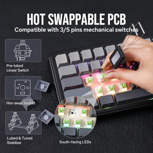 潤滑済みリニアスイッ