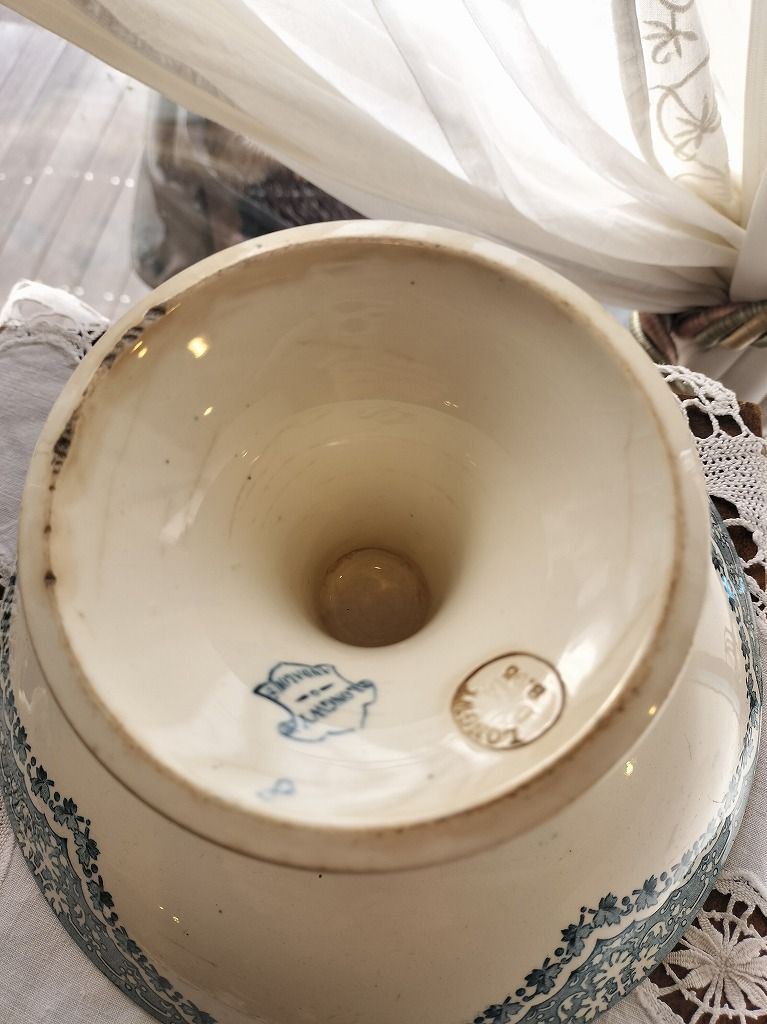 フランス アンティーク 絵付き Longwy コレクション 陶器 皿 コンポ