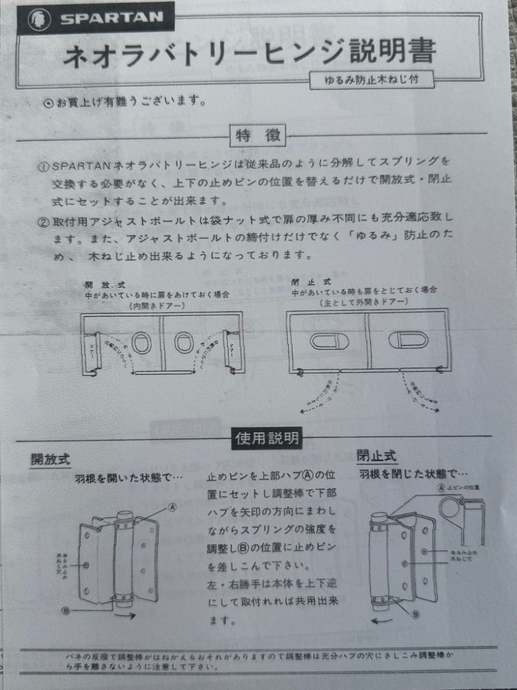  SPARTAN ネオラバトリーヒンジ S-1770 SUS 304 左右兼用 訳有り 蝶番 丁番 ヒンジ 金物 部品