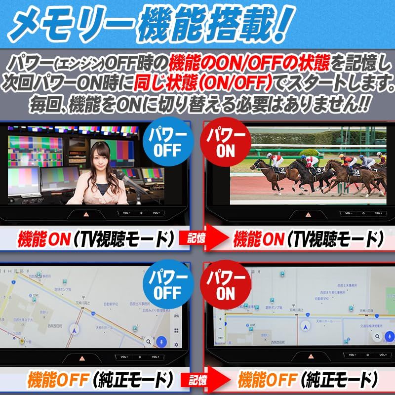 エンラージ商事 TV & ナビ キャンセラー ハリアー 80系 R4年10月～ R7