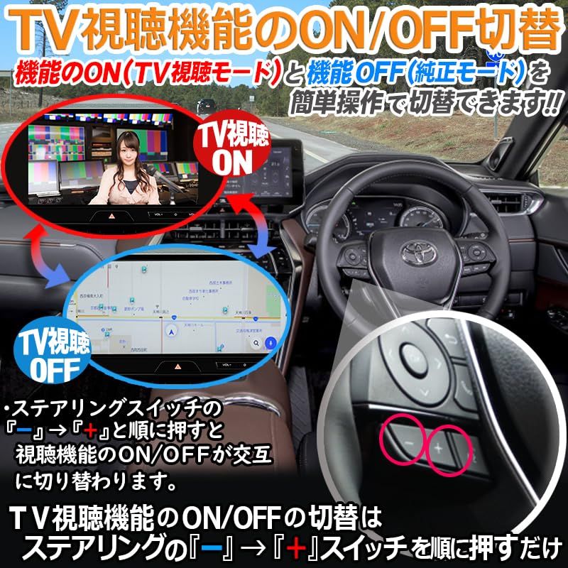 エンラージ商事 TV & ナビ キャンセラー ハリアー 80系 R4年10月～ R7