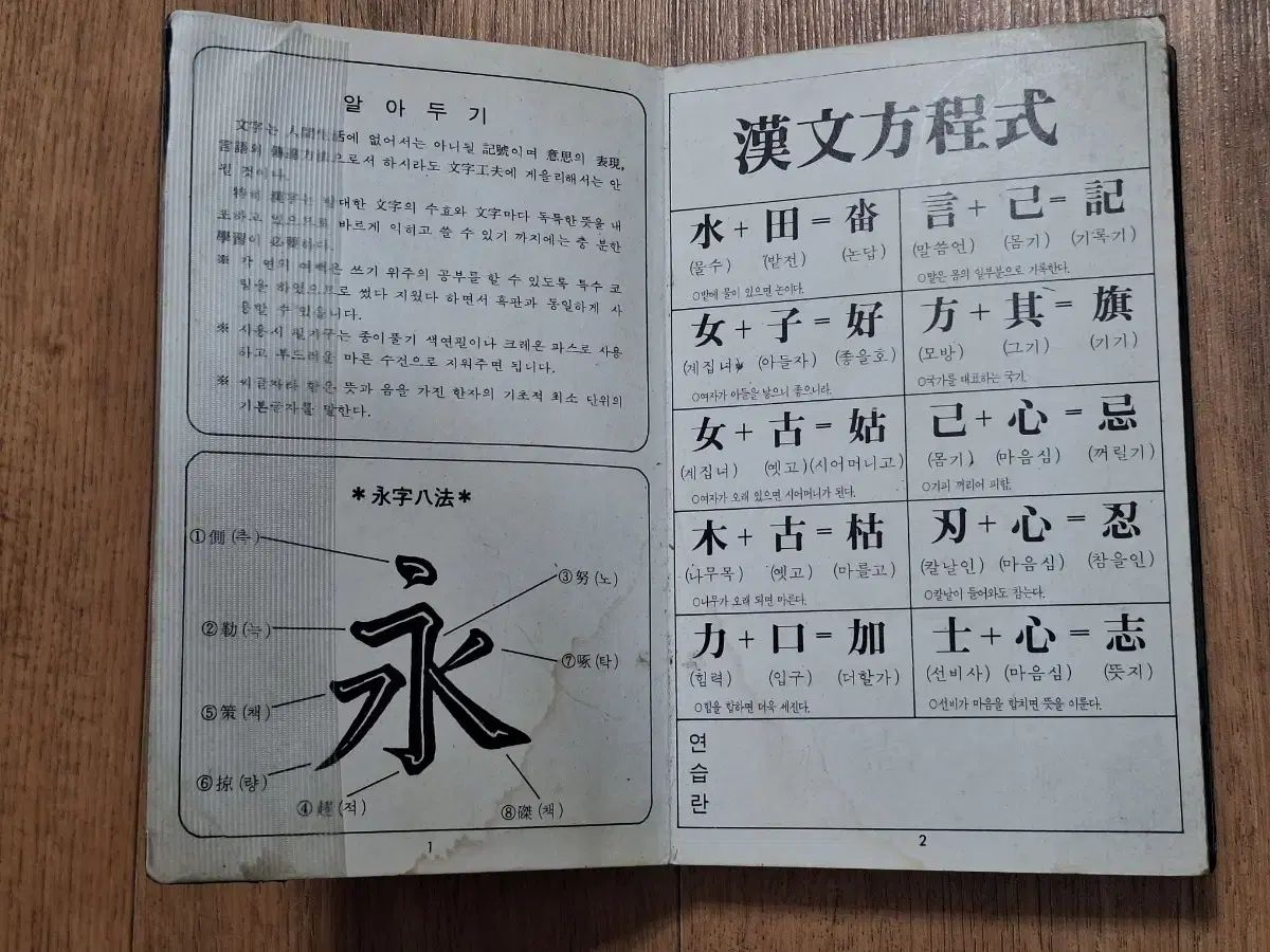 近代史収集 ビンテージ ハン字学習 資料教本 84年