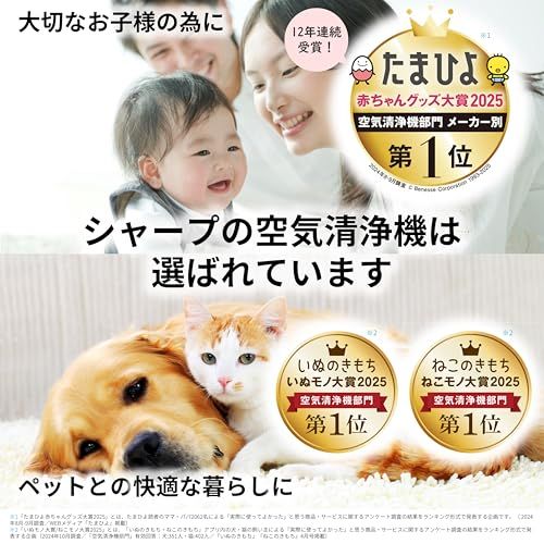 シャープ 空気清浄機 FU S 50 W プラズマクラスター 7000 畳数 14畳 スピード循環気流p 199 b 2352