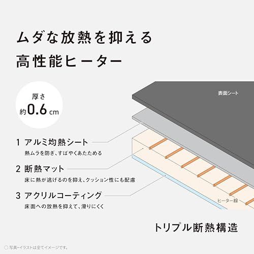 ホットカーペット