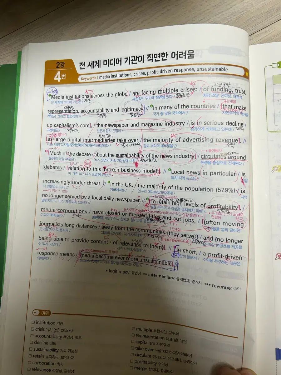クリーム本&正誤四択 テキスト•板書セット 教育・健康関連書籍セット