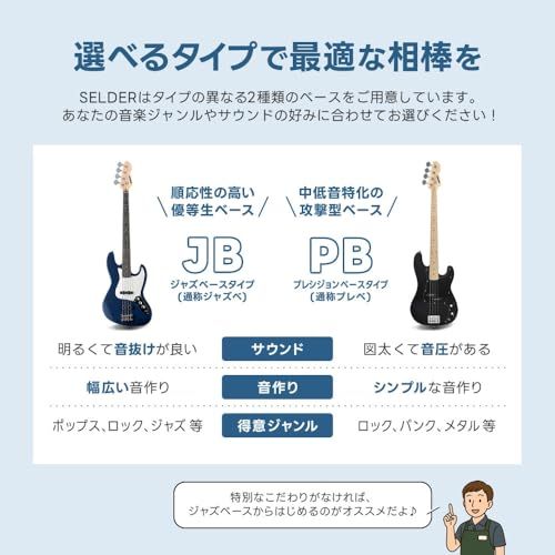 入門リミテッドセット