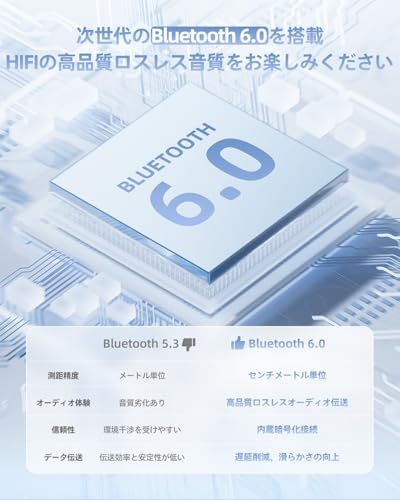 8.0高精度ノイズキャンセリングマイク付きこつでんどうイヤホン超クリアな通話用 柔らかいシリコン15時間通話