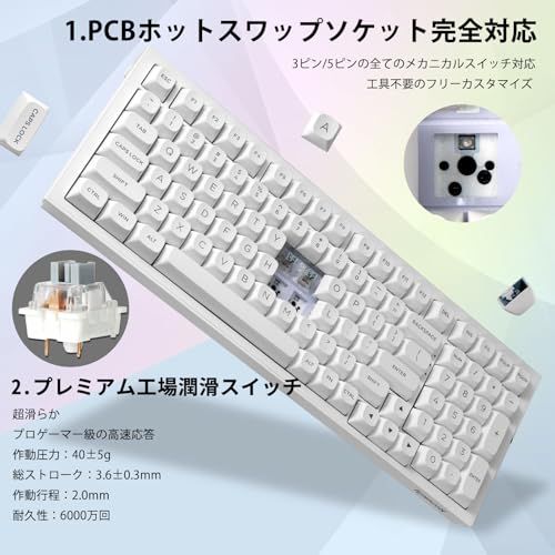 RGBバックライト