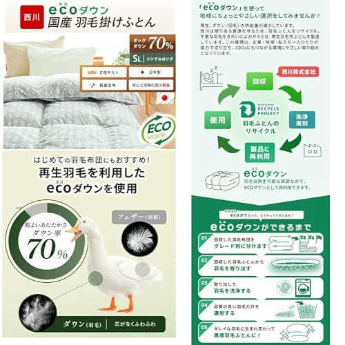 西川 羽毛布団 シングル 冬 ecoダウン 洗浄度1000 mm ダックダウン70 0 6 kg 掛け布団 冬用 シングルロング 150 210 cm 合掛け 立体キルト ニオイが少ない 国産p ed 5 d 091 f