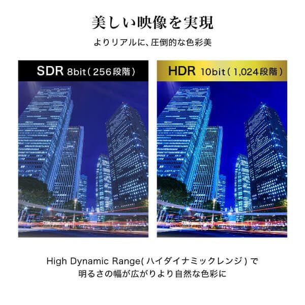 110度CSデジタル 外付けHDD録画機能