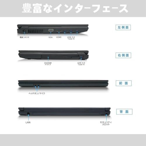 DVDマルチドライブ