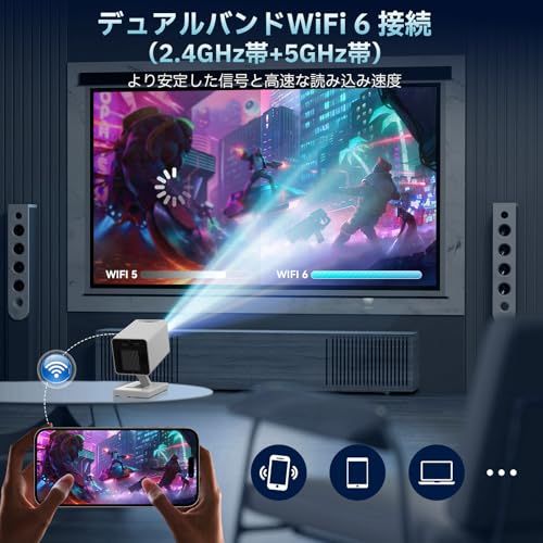  プロジェクター 家庭用 小型 Android TV APP利用 4 K対応 1080 P対応 高輝度 Wifi 6 Bluetooth 5.4 内蔵スピーカー スタンド一体型 軽量 自動台形補正 天井投影 防塵 静音 短距離投影 180°回転 多言語対応シスp プロジェクター本体 プロジェクター