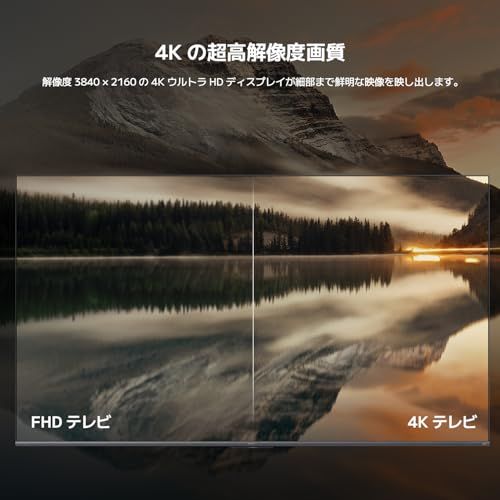 家電批評 ベストバイ Xiaomi テレビ 65インチ Google TV 4 K QLED 量子ドット 液晶テレビ ネット動画対応 Dolby Audio DTS-X MEMCテクノロジー 音声検索 VESA規格 A Pro 2 p インテリアパネル その他 
