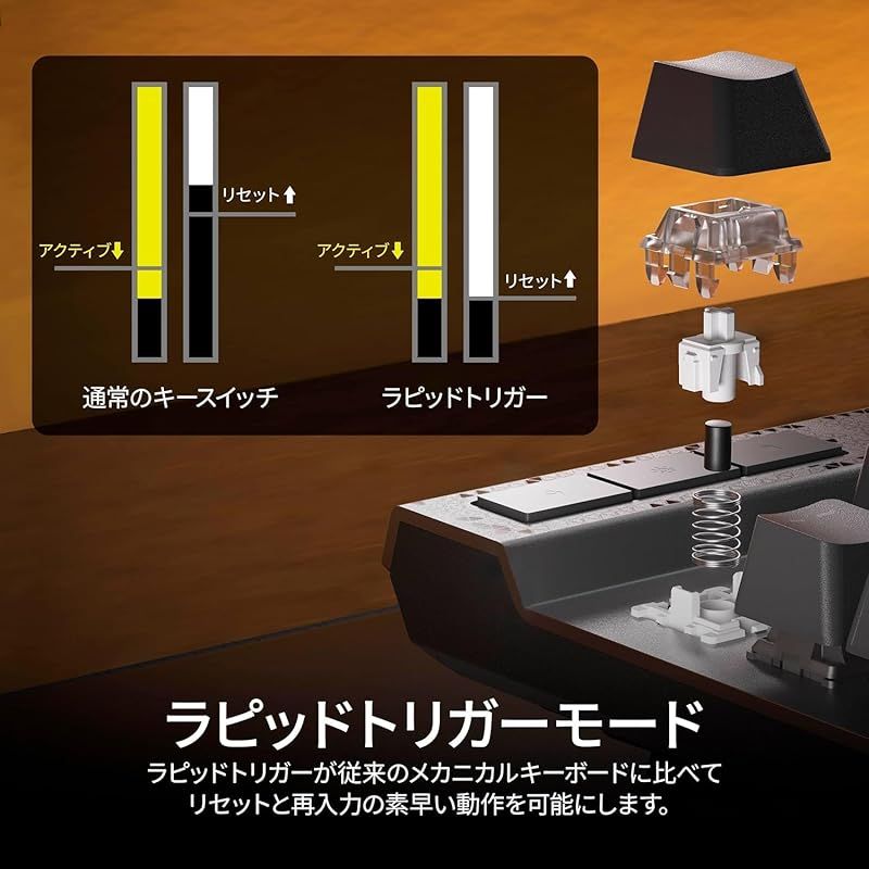 アルミニウムフレーム形状記憶フォームパーム