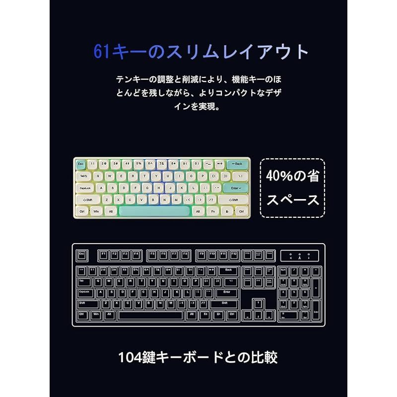キーボード
