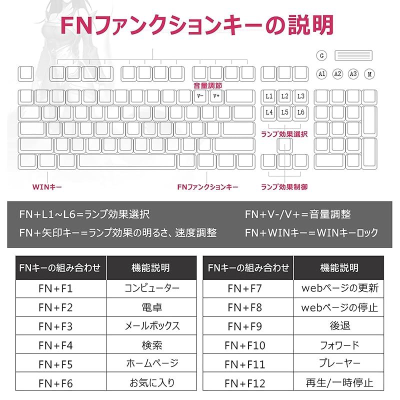 Ajazz AK35i メカニカルキーボード 美しい有線ゲーミングキーボード