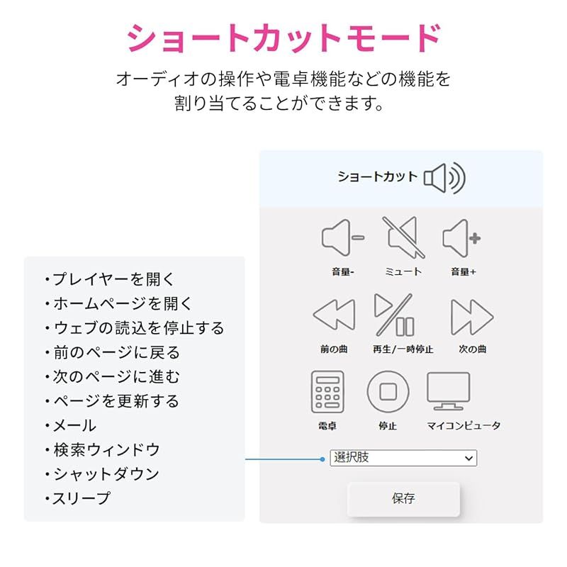 キーボード フットスイッチ