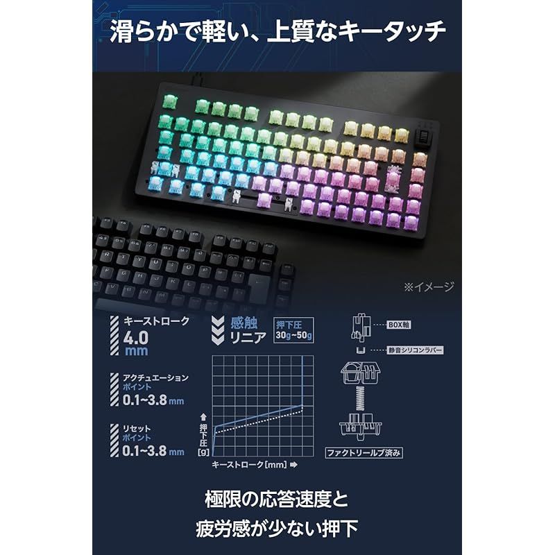 磁気式アナログ検知スイッチ搭載 75