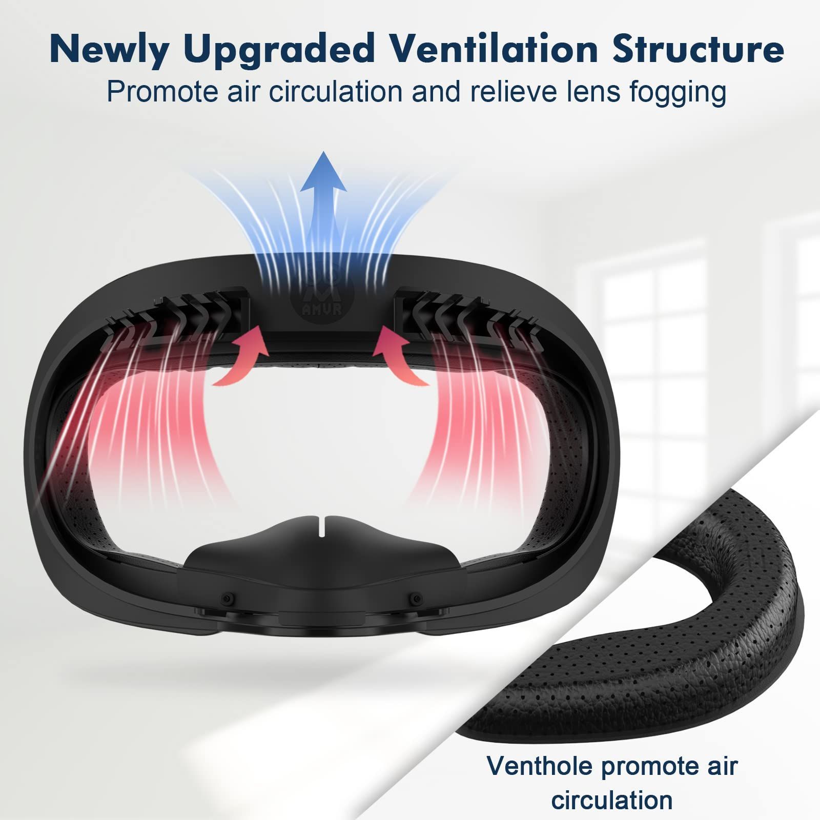 2 に対応フェイスクッション フェイシャルインターフェイスブラケット
