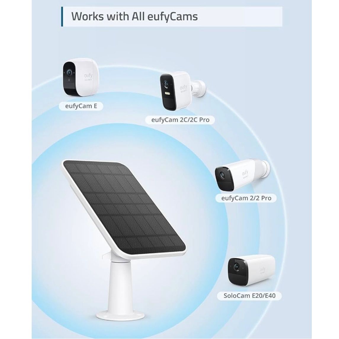  eufy セキュリティ認定 eufyCam ソーラーパネル 連続電源 2 6 Wソーラーパネル IP 65 防水 屋外監視 カメラ充電用 その他 防犯 セーフティ