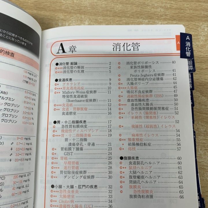 ○01)【1点限り!】CBT・医師国家試験のためのレビューブック内科・外科